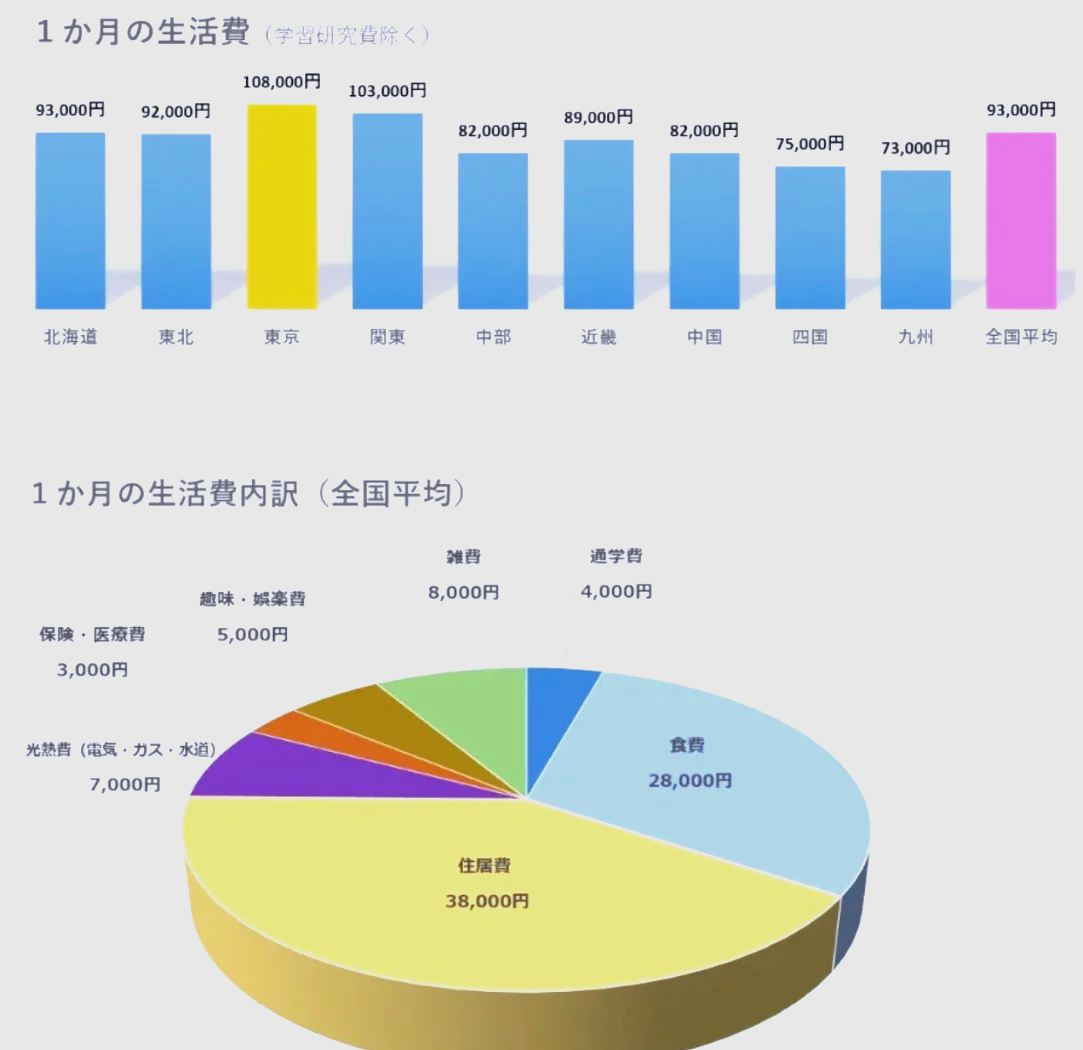 日媒:日本新米交易价格创历史新高