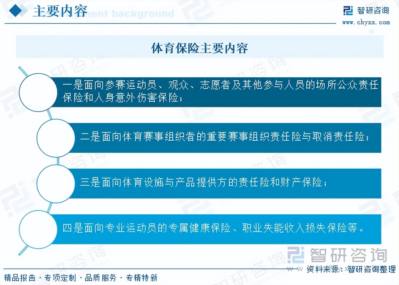 人保车险,人保财险政银保 _2025货运代理行业市场调查与发展前景分析