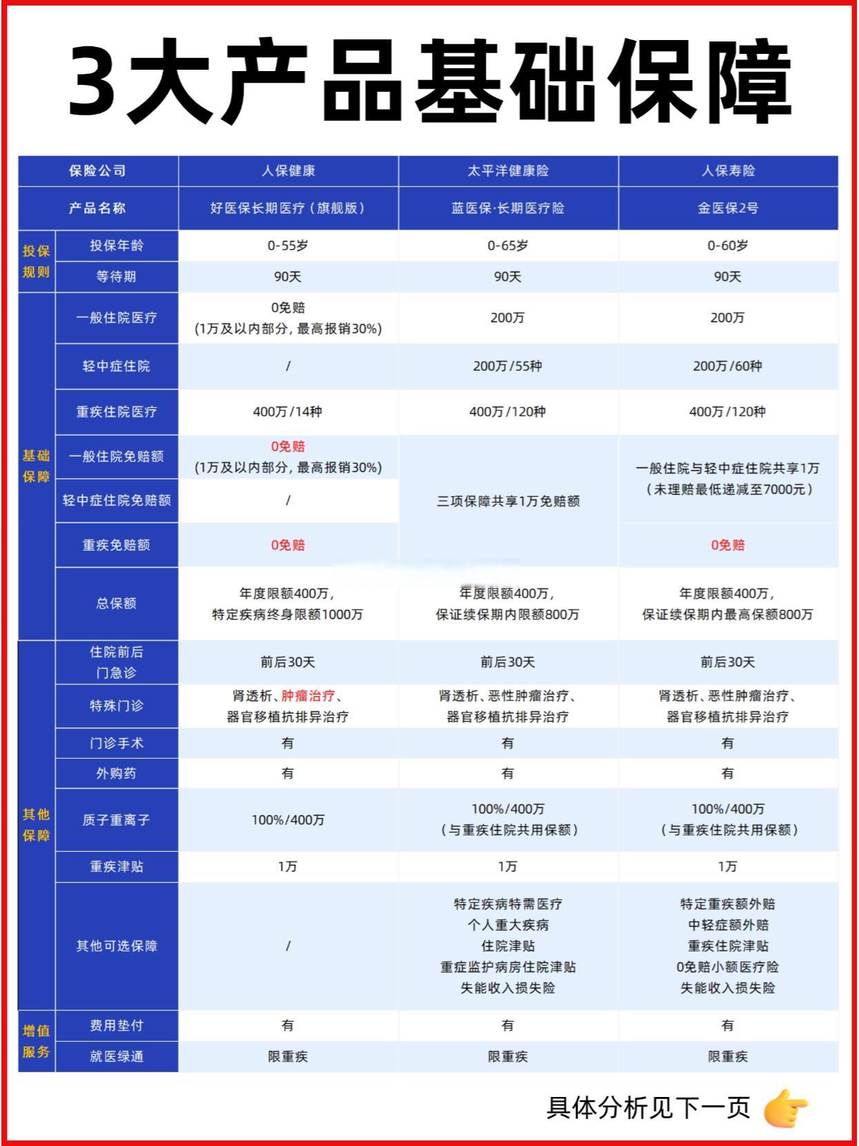 2025中国智慧医疗行业:科技重塑医疗生态_人保财险政银保 ,人保财险