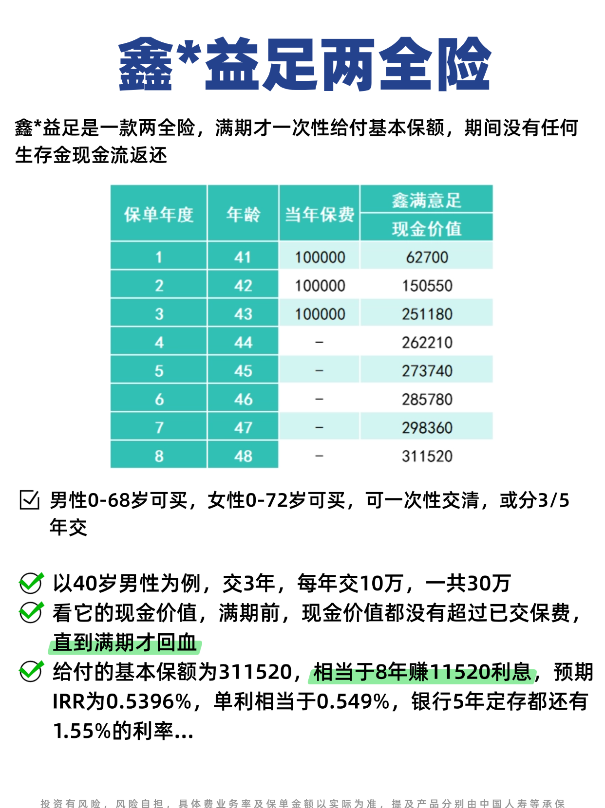 拥有“如意行”驾乘险,出行更顺畅!,人保财险 _养老行业现状与发展趋势分析