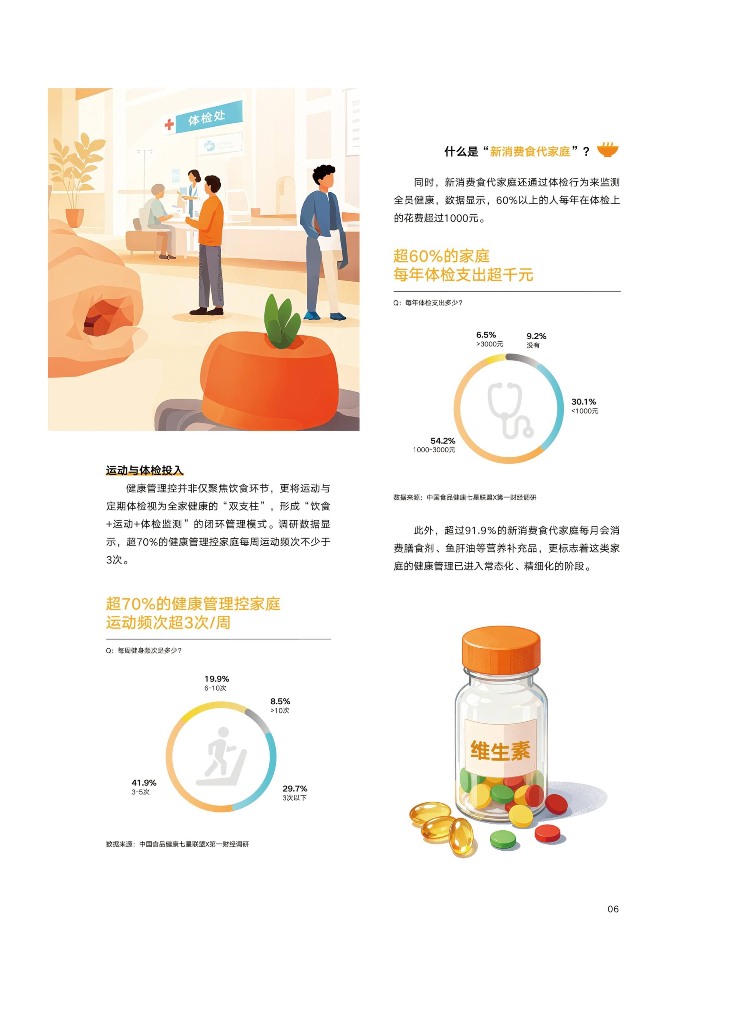 人保车险 品牌优势——快速了解燃油汽车车险,人保财险 _2025代餐轻食行业市场深度调研及未来趋势分析