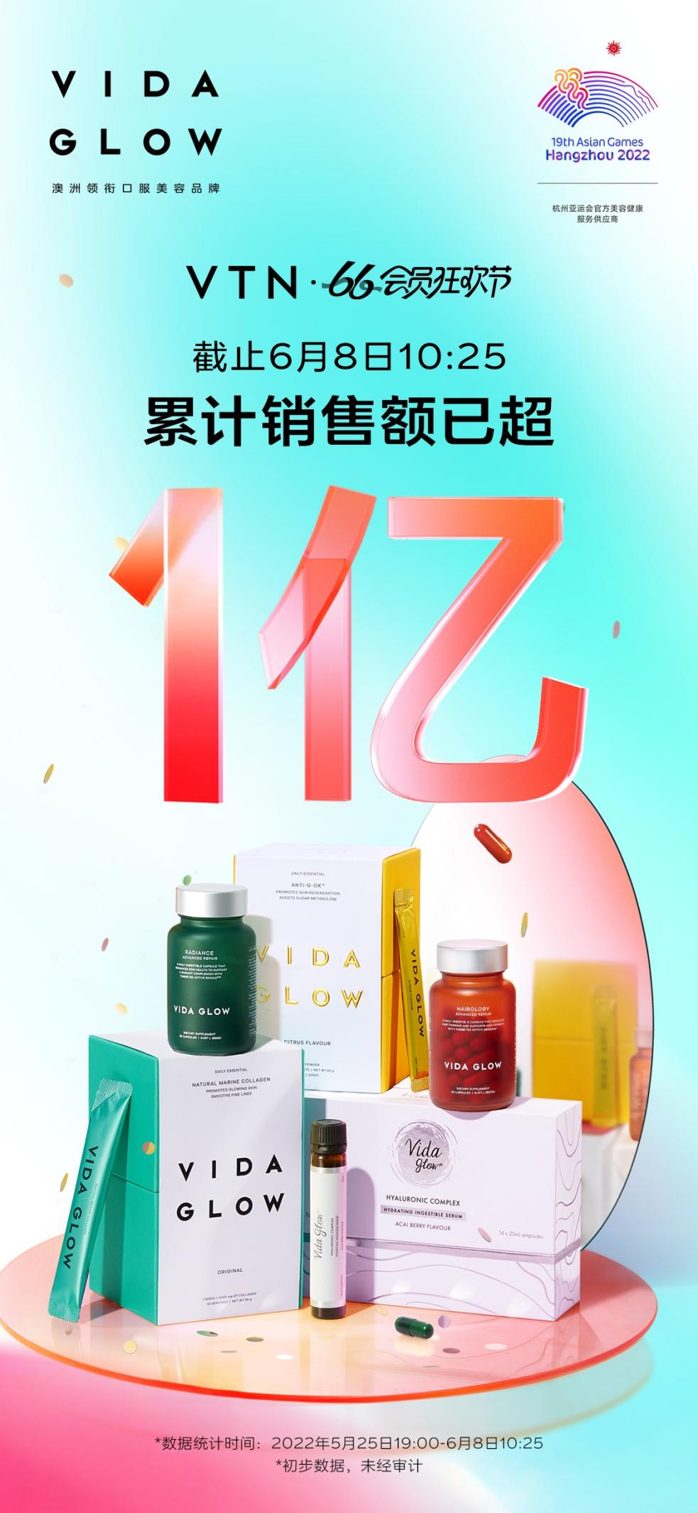 2025中国口服美容行业：由内而外的美丽变革_人保车险   品牌优势——快速了解燃油汽车车险,人保有温度