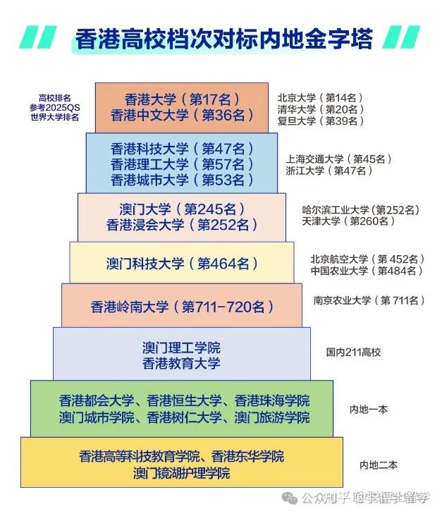 香港两家电力供应商宣布下调2026年电费