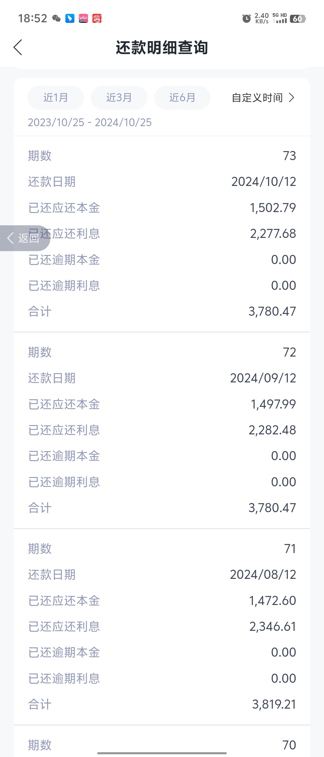 个人抵押经营贷利率普遍降至2.5%左右