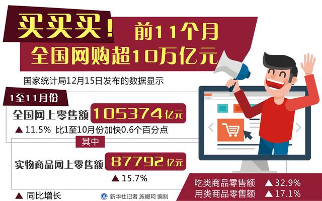 保险代销资产管理信托或开闸 11万亿市场迎来渠道变革