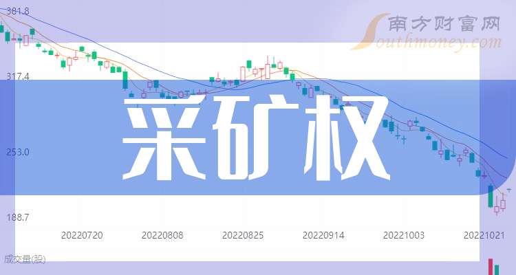 拥有“如意行”驾乘险，出行更顺畅！,人保财险 _2025-2030年采矿设备行业的确定性增长与投资韧性