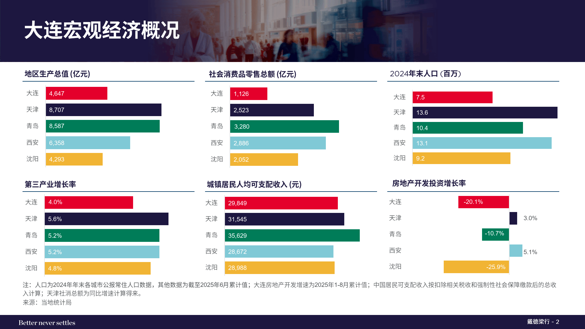 2025机械表行业市场及未来发展趋势分析_人保车险,拥有“如意行”驾乘险，出行更顺畅！