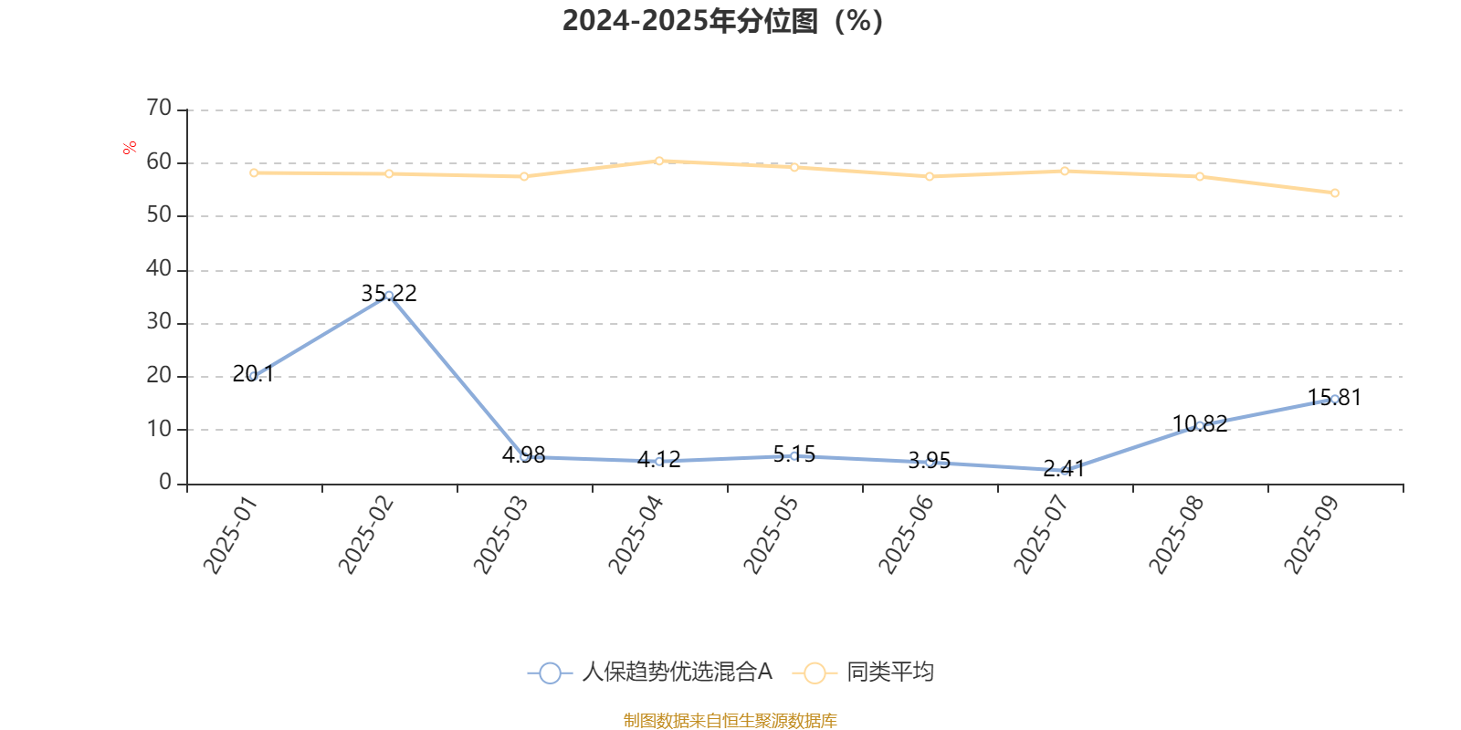 保险有温度,人保有温度_2025中国机器视觉行业:技术迭代驱动市场爆发式增长
