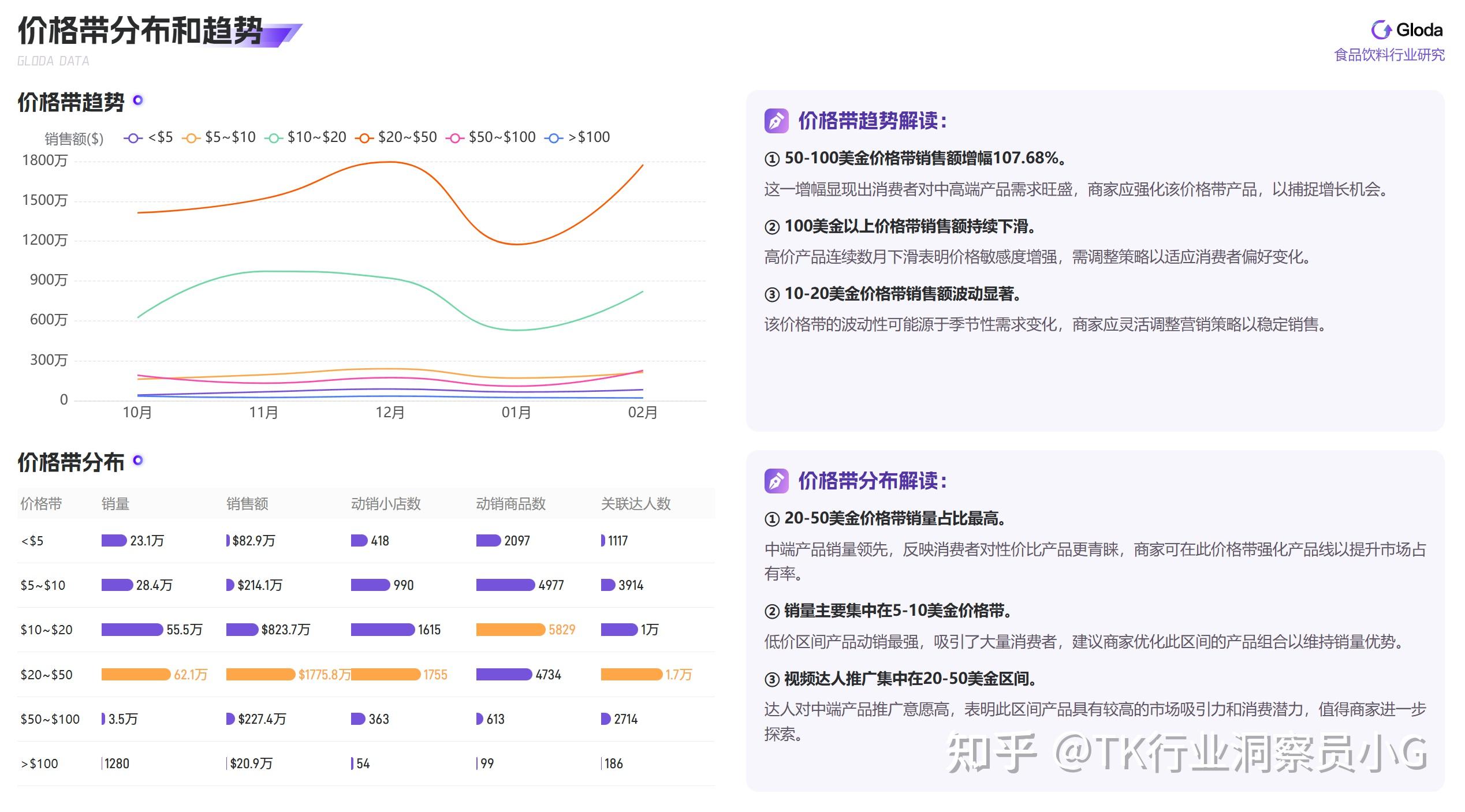 2025-2030年中国无糖饮料行业：健康浪潮3.0时代的投资新纪元_人保服务 ,保险有温度