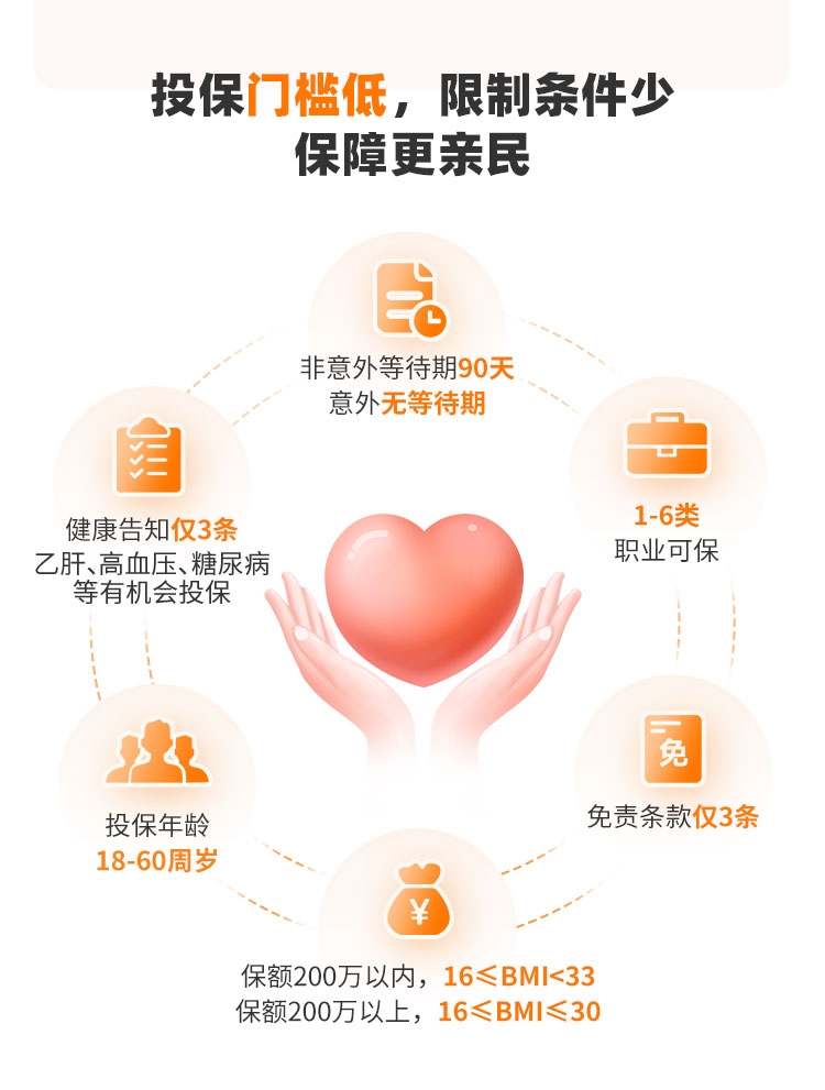 人保伴您前行,人保车险_2025中国护理服务行业：需求激增，格局重塑