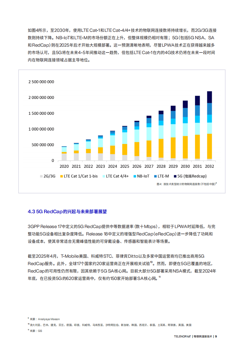 2025-2030年中国智能水表行业:物联网入口价值与数据金矿的投资展望_保险有温度,人保财险
