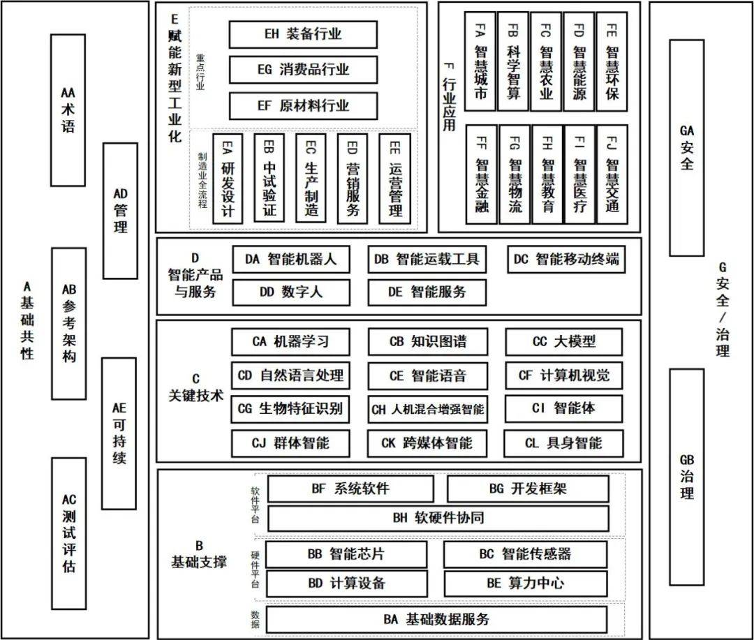 工信部：预计2025年我国AI玩具市场规模将达到290亿元