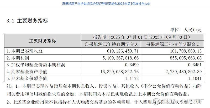 北信瑞丰基金正式更名华银基金
