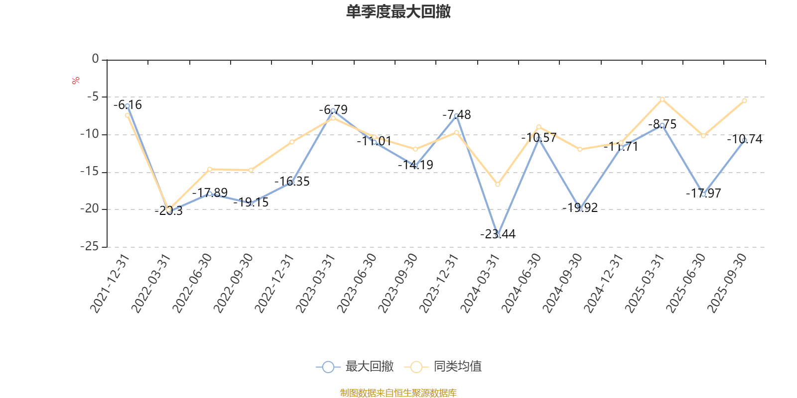 北信瑞丰基金正式更名华银基金