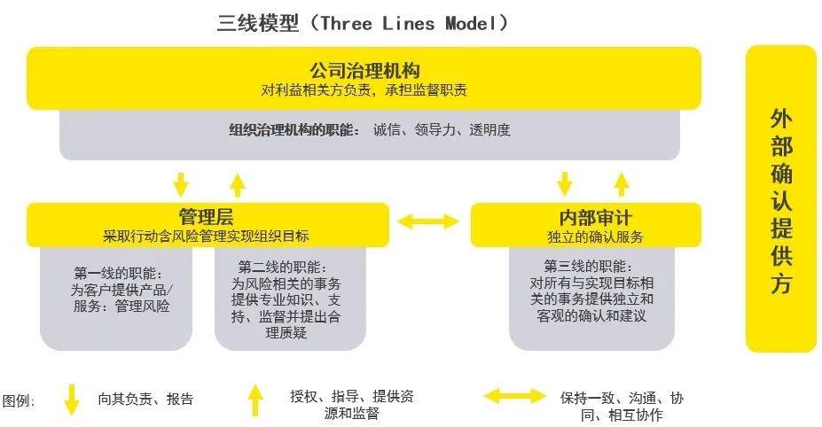 对标基金投资者适当性管理细则 多家公募调整旗下产品风险等级