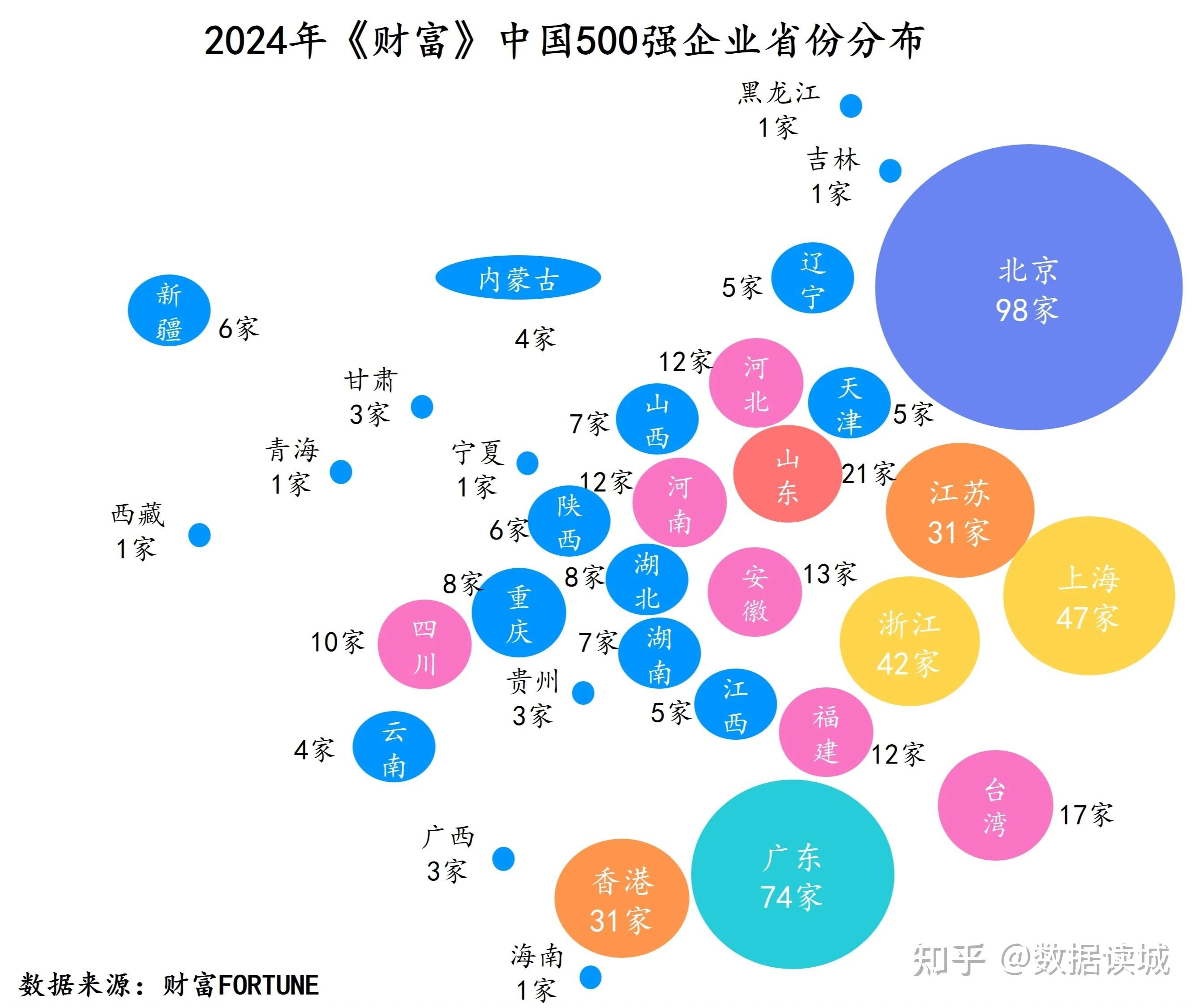 前10个月北京新能源汽车产量同比增长1.5倍