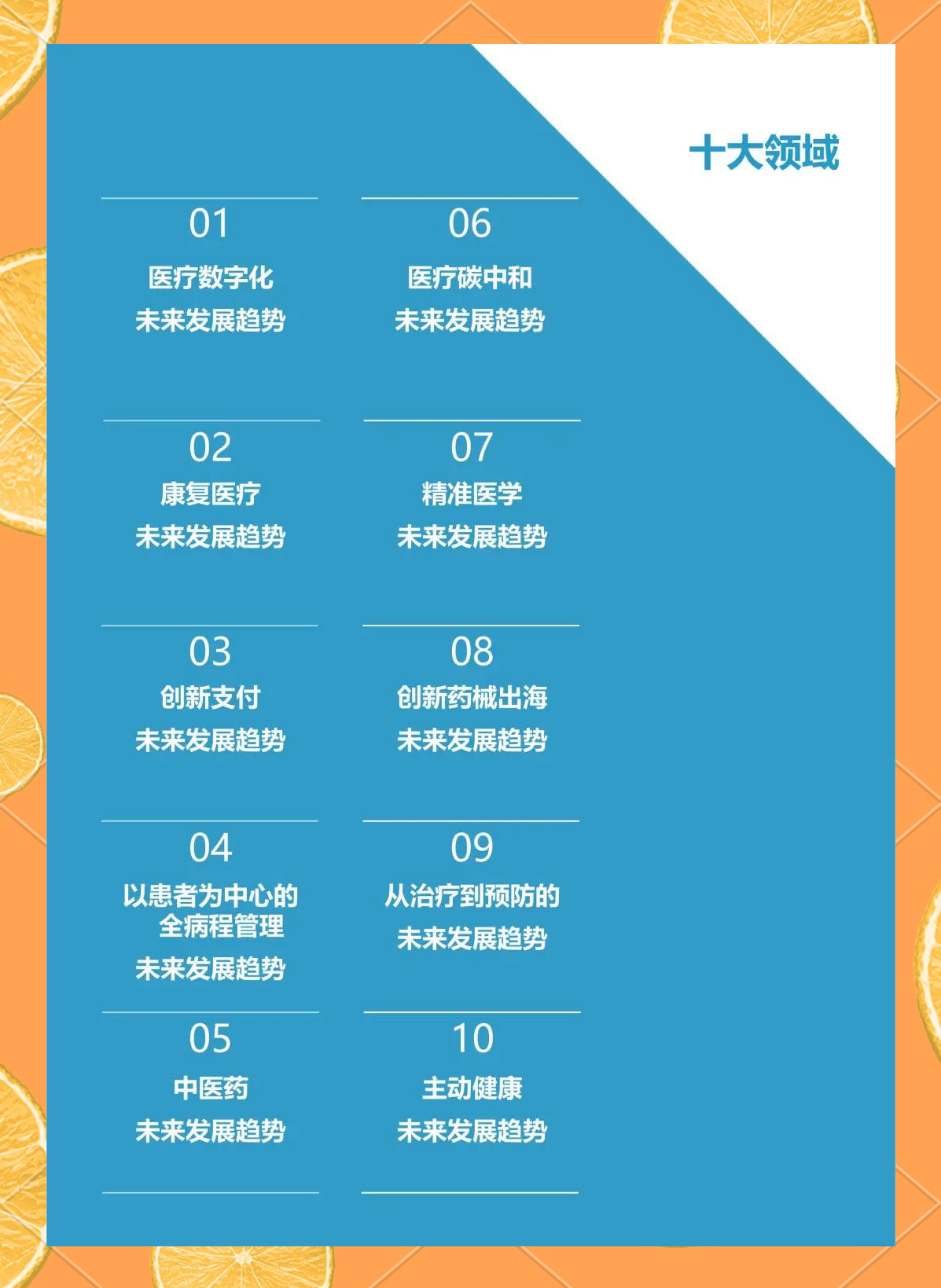 2025-2030年智慧医疗行业产业链核心环节与投资风口研判_人保车险   品牌优势——快速了解燃油汽车车险,人保护你周全