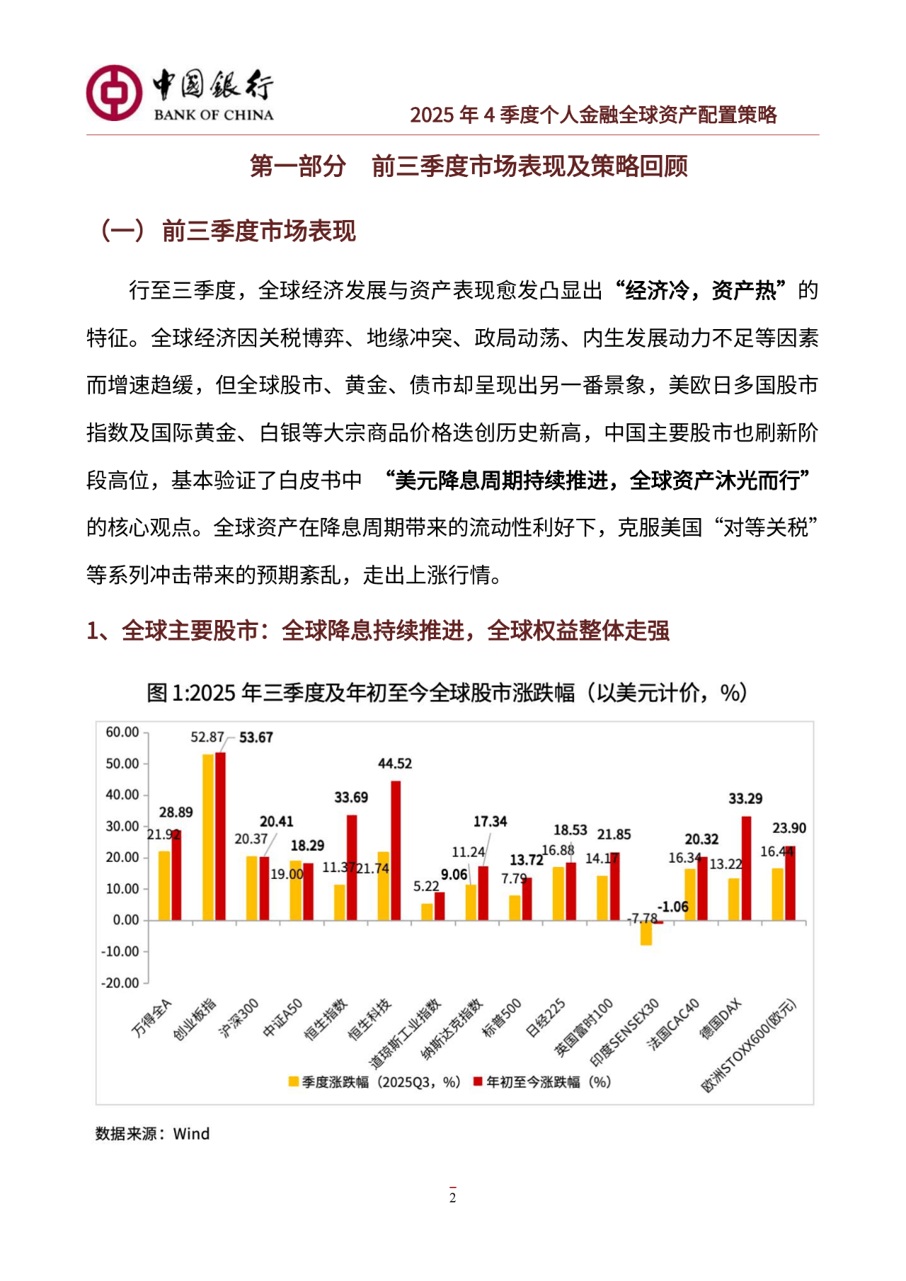 2025-2030年中国汽车制造行业:内卷时代的破局点与差异化投资策略_人保财险政银保 ,人保有温度
