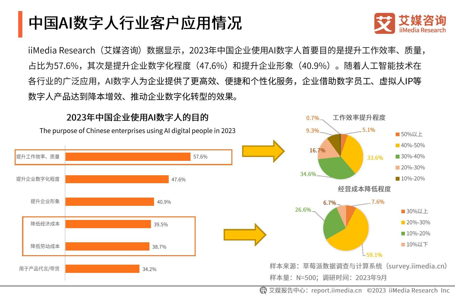 2025-2030年中国智库建设行业：投资“大脑”经济正当时_人保财险 ,拥有“如意行”驾乘险，出行更顺畅！