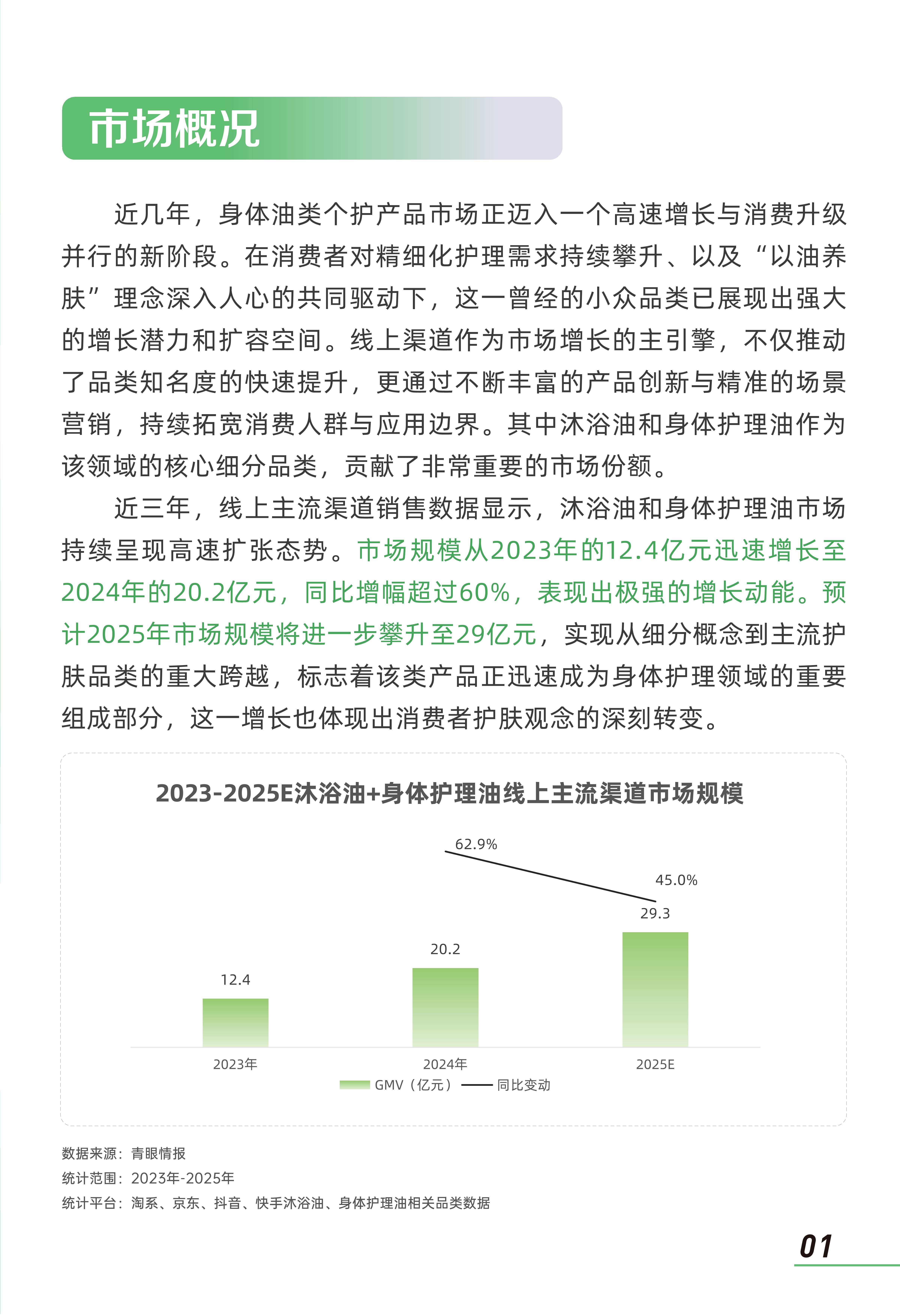 保险有温度,人保伴您前行_2025年大豆蛋白行业：现状剖析、竞争格局与未来展望