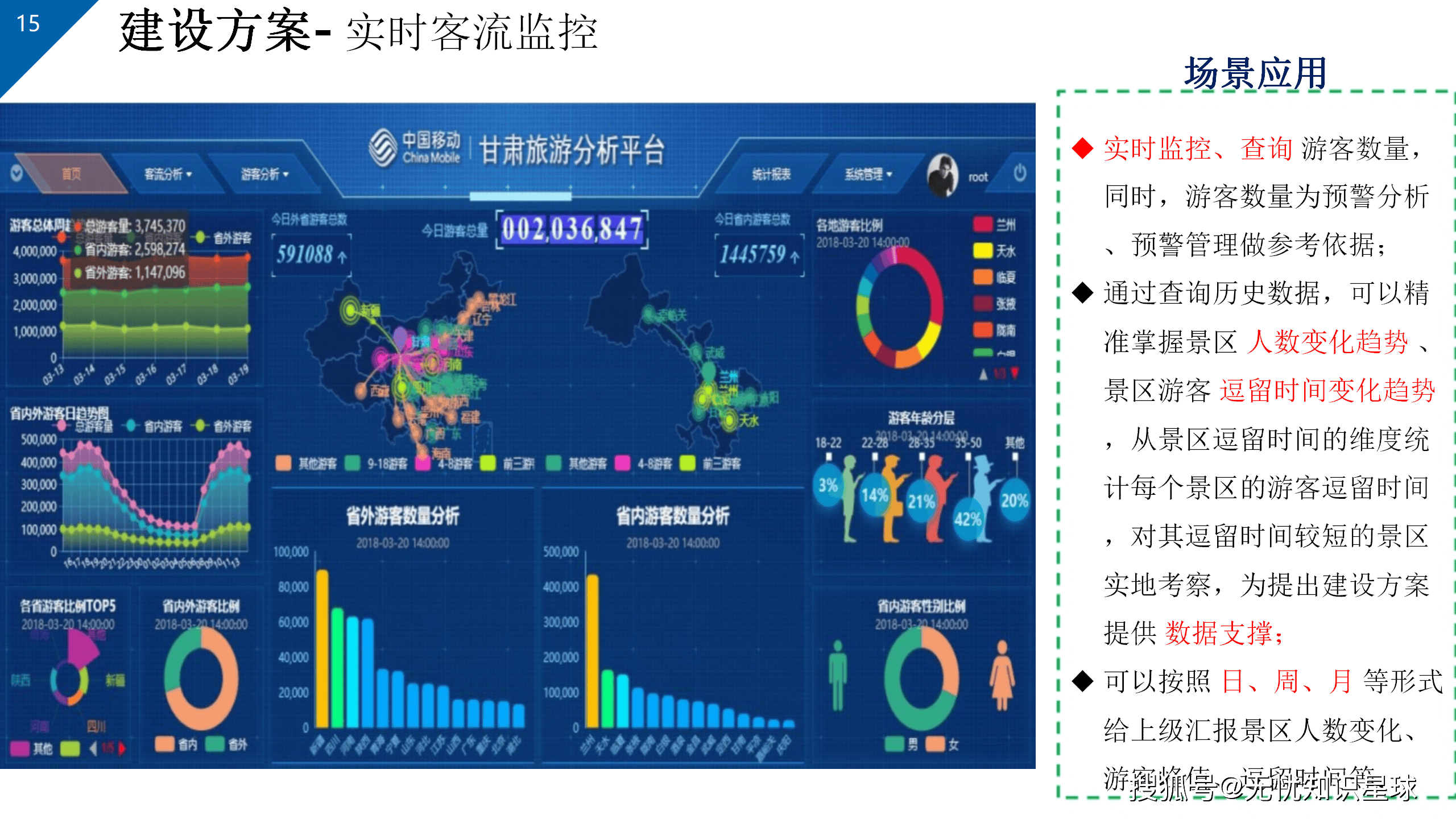 人保服务,人保有温度_2025滨海旅游行业市场供需格局及未来趋势分析