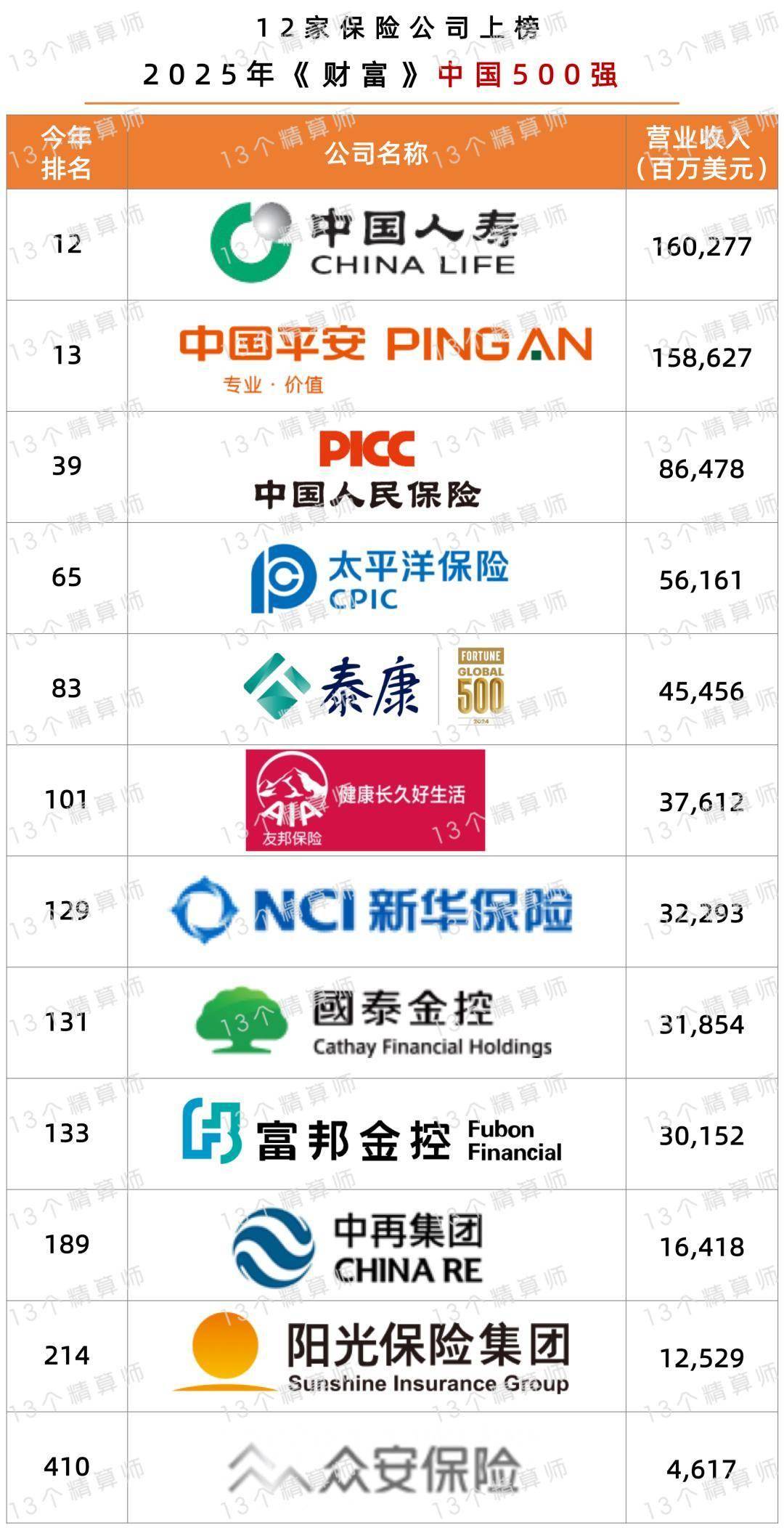 2025中国风险预警系统行业：让决策更稳健，让投资更安全_人保伴您前行,拥有“如意行”驾乘险，出行更顺畅！