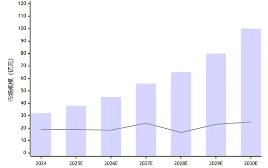 金霉素行业十五五规划政策解读_人保服务,拥有“如意行”驾乘险，出行更顺畅！