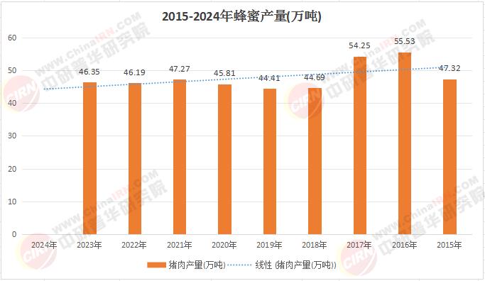 2025-2030中国速溶咖啡行业市场投资策略与资本布局指南_保险有温度,人保有温度
