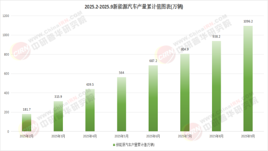 2025-2030年中国鞋柜行业投资蓝海:智能、定制与绿色转型中的机遇_人保服务 ,人保财险