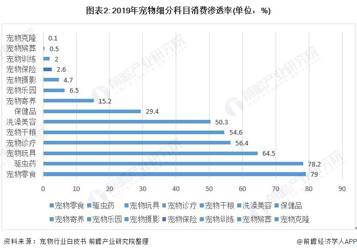 人保服务 ,保险有温度_白酒行业现状与发展趋势分析