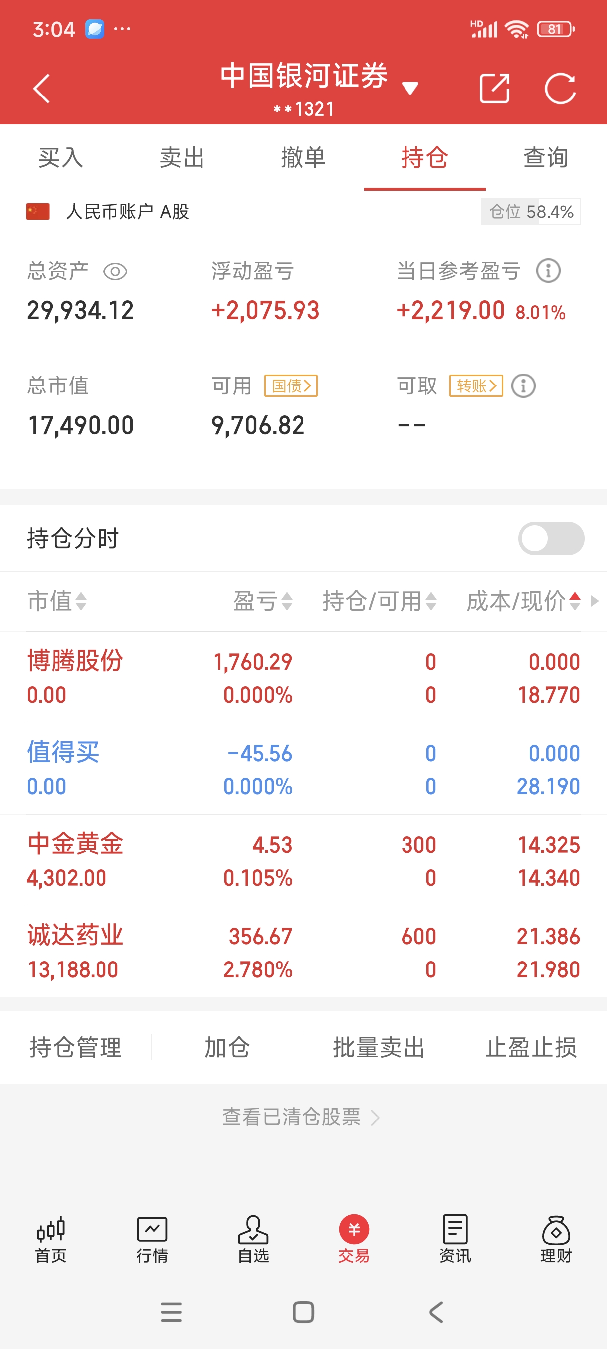 资金入市热情持续升温 今年以来新备案私募基金破万只