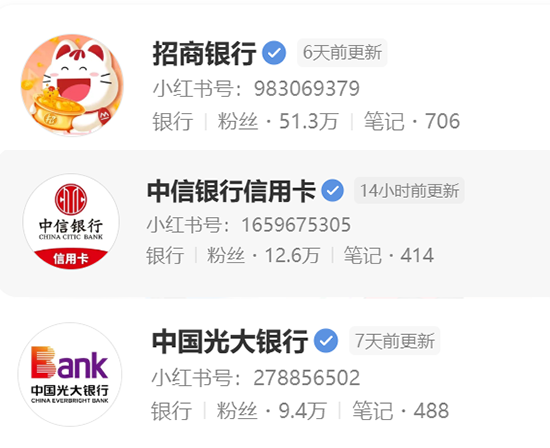 银行扎堆入驻小红书 解锁营销新路径