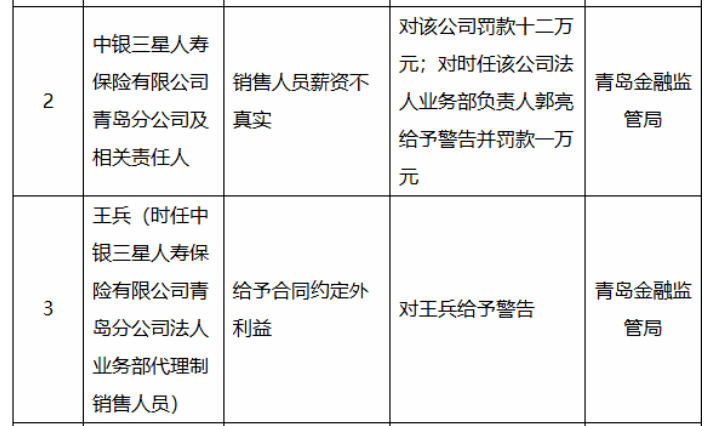 中银三星人寿：董事长马超龙因年龄原因辞任，邱智坤代行董事长职务