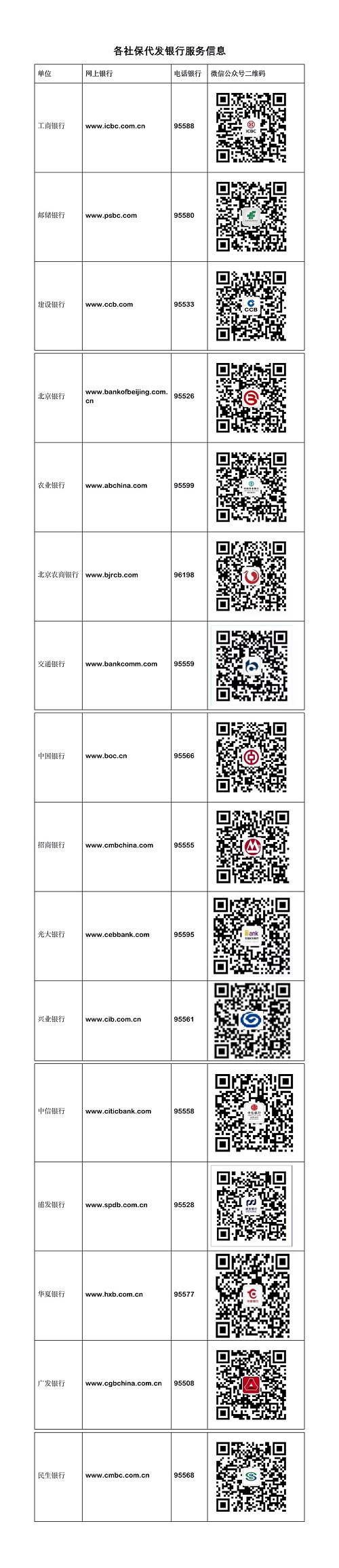 银行扎堆入驻小红书 解锁营销新路径