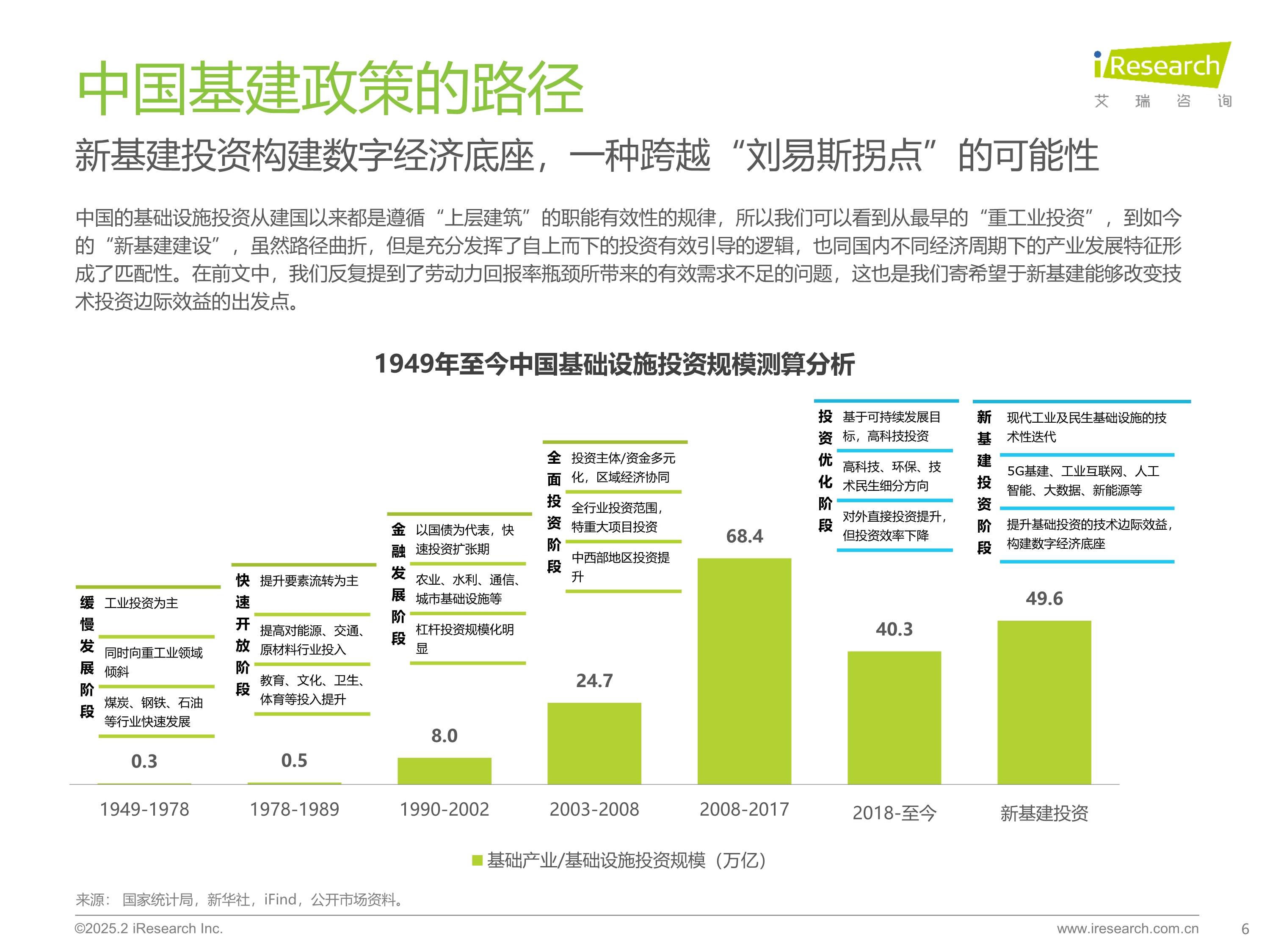 2025互联网理财行业市场竞争格局及未来前景分析_人保服务 ,人保服务