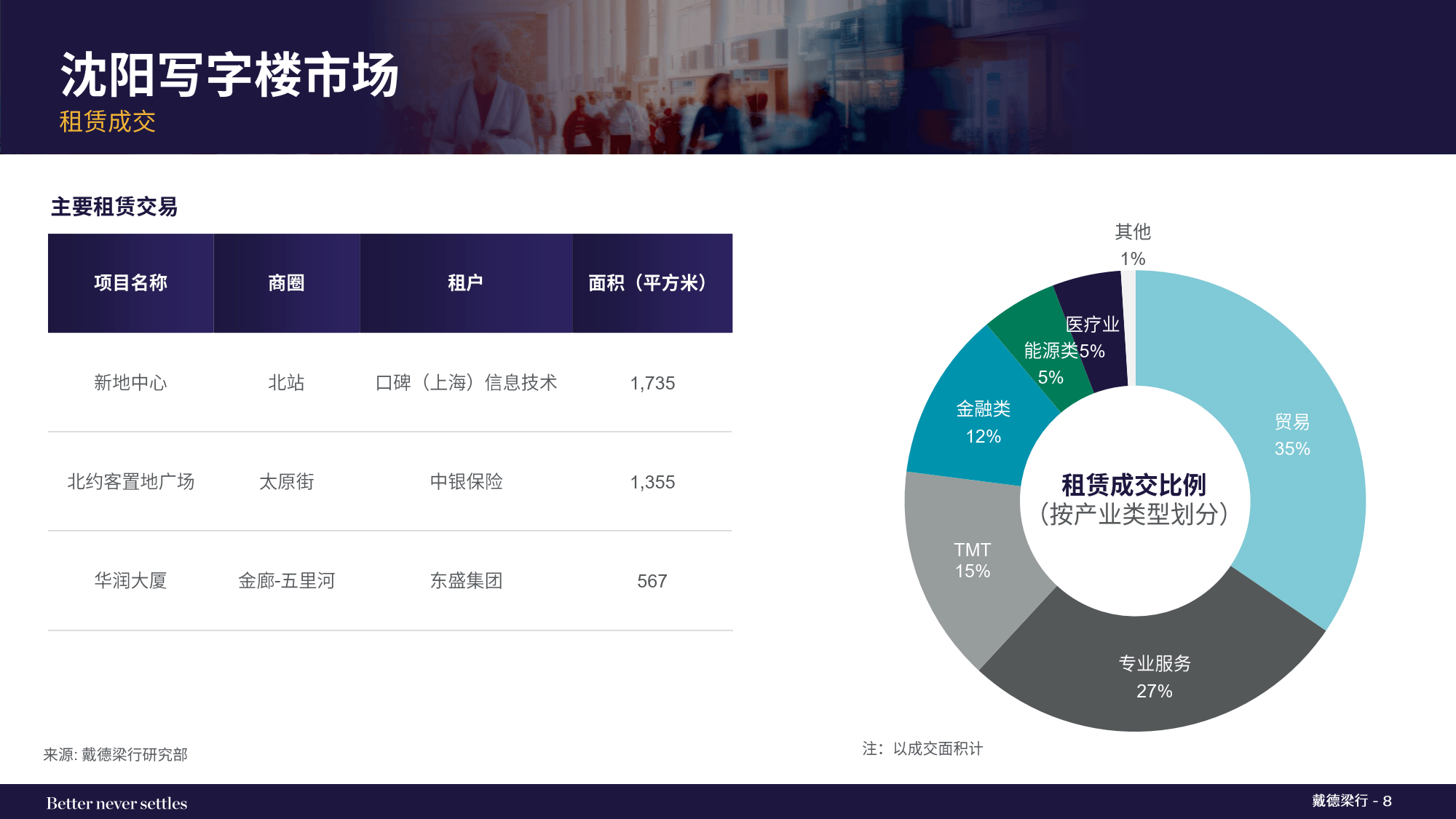 2025-2030年节庆用品行业场景多元化与投资风口洞察_保险有温度,人保车险