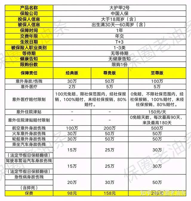 人保服务 ,人保服务_动漫游戏行业现状与发展趋势分析