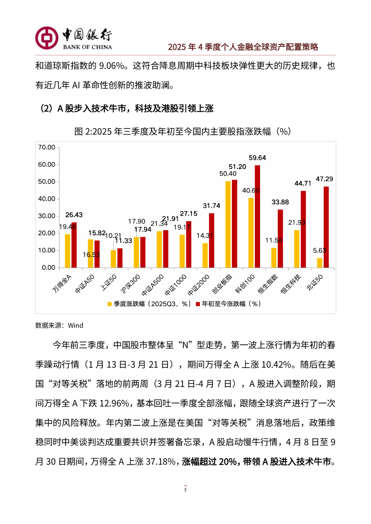 2025-2030年中国无线充电行业：规模预测、竞争格局与战略投资者入局路径_人保财险 ,拥有“如意行”驾乘险，出行更顺畅！