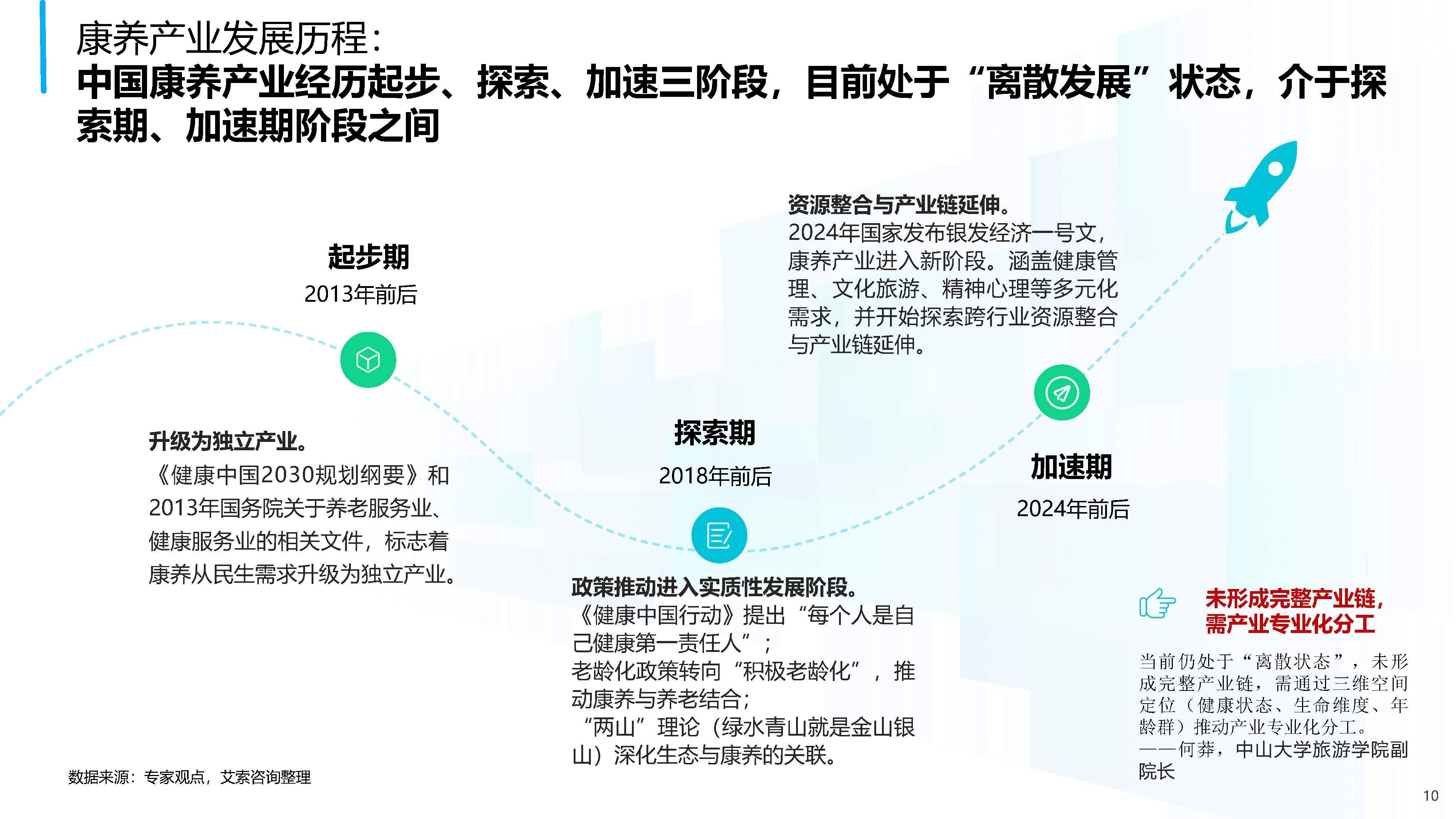 2025-2030年中国酒类包装行业细分市场投资吸引力及壁垒评估_人保服务,人保有温度
