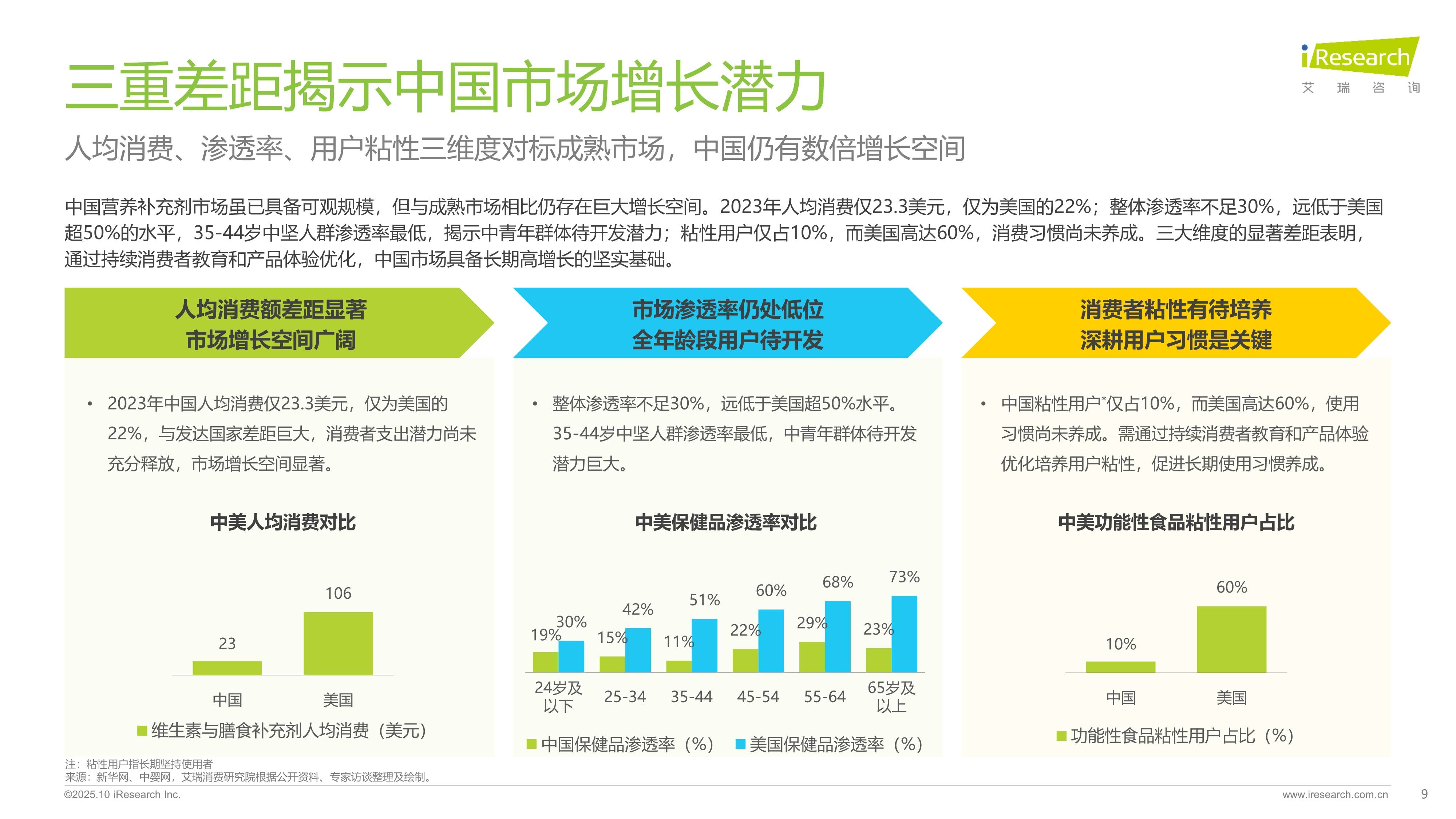 2025-2030年中国酒类包装行业细分市场投资吸引力及壁垒评估_人保服务,人保有温度
