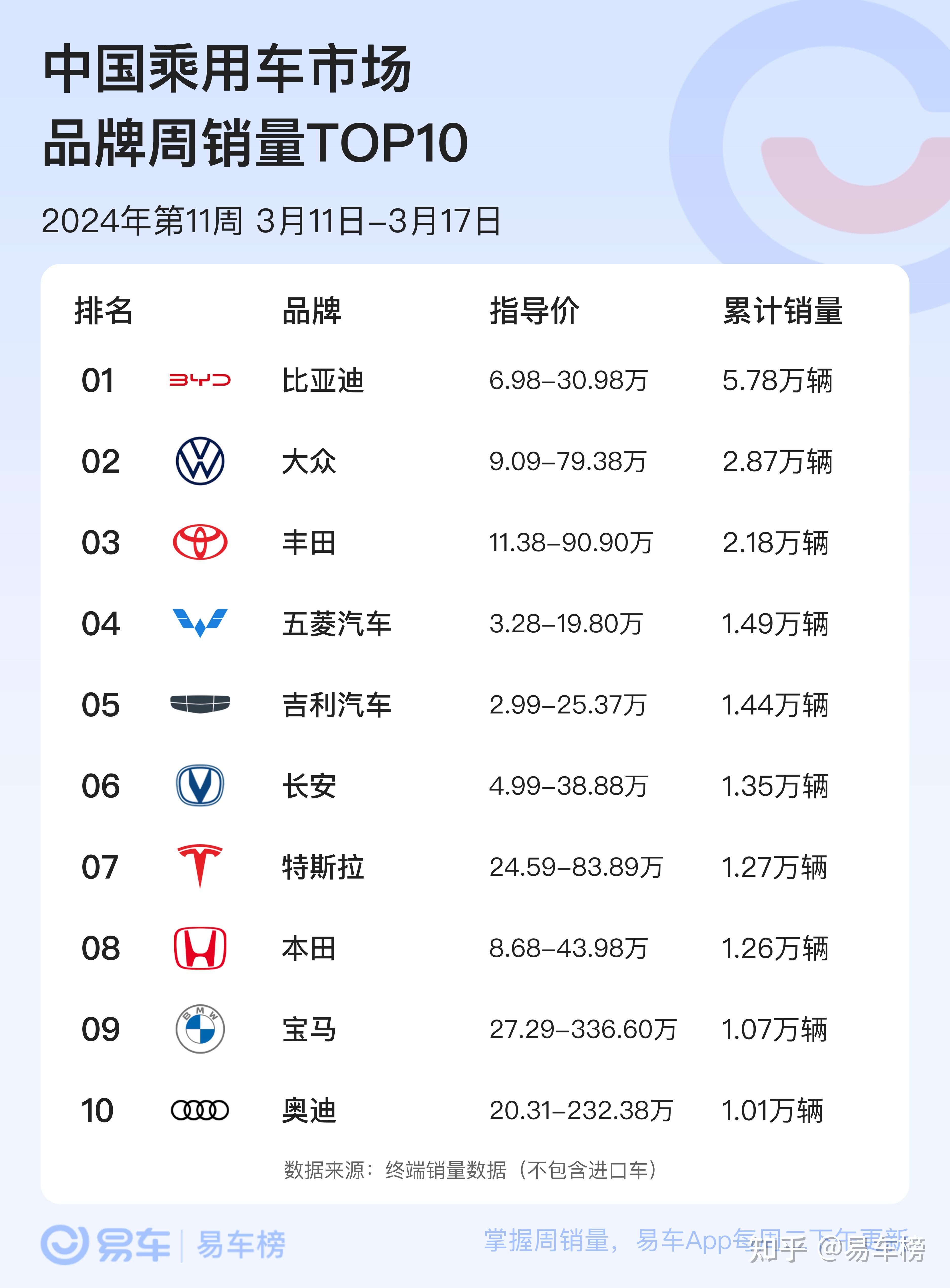 1-10月中国新能源汽车产量1267.2万辆 同比增长28.1%