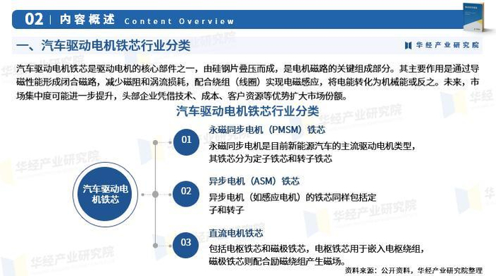 2025中国锂离子电池行业：：从“政策驱动”到“市场驱动”的质变_人保服务,拥有“如意行”驾乘险，出行更顺畅！