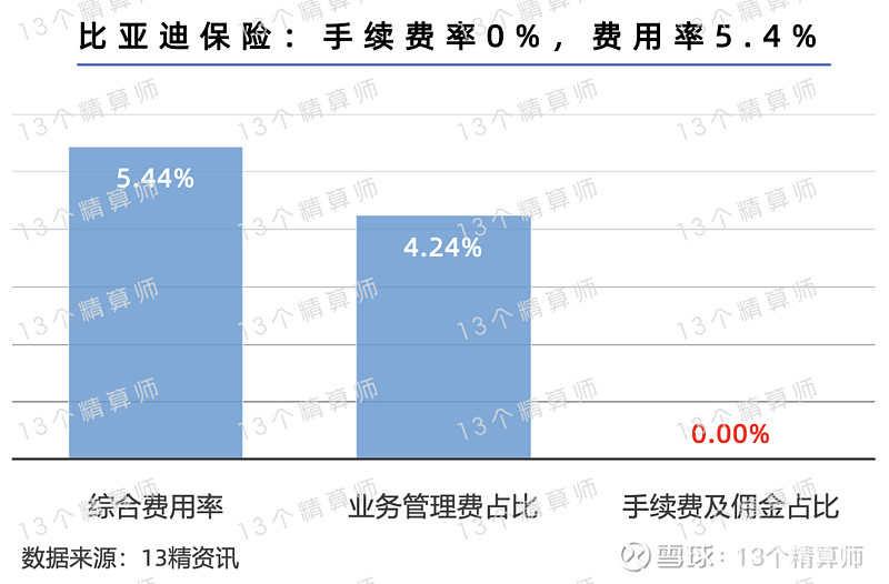 人保车险,人保财险 _2025年西裤行业市场深度调研及发展前景预测