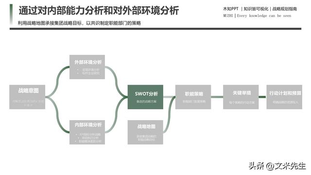 2025年整体厨房深度分析:现状剖析、前景展望与趋势洞察_人保车险,人保伴您前行
