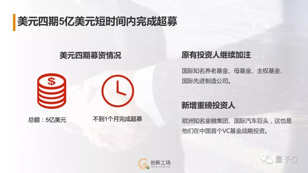 多家VC机构成功募集美元基金 中国AI爆发成重要驱动力