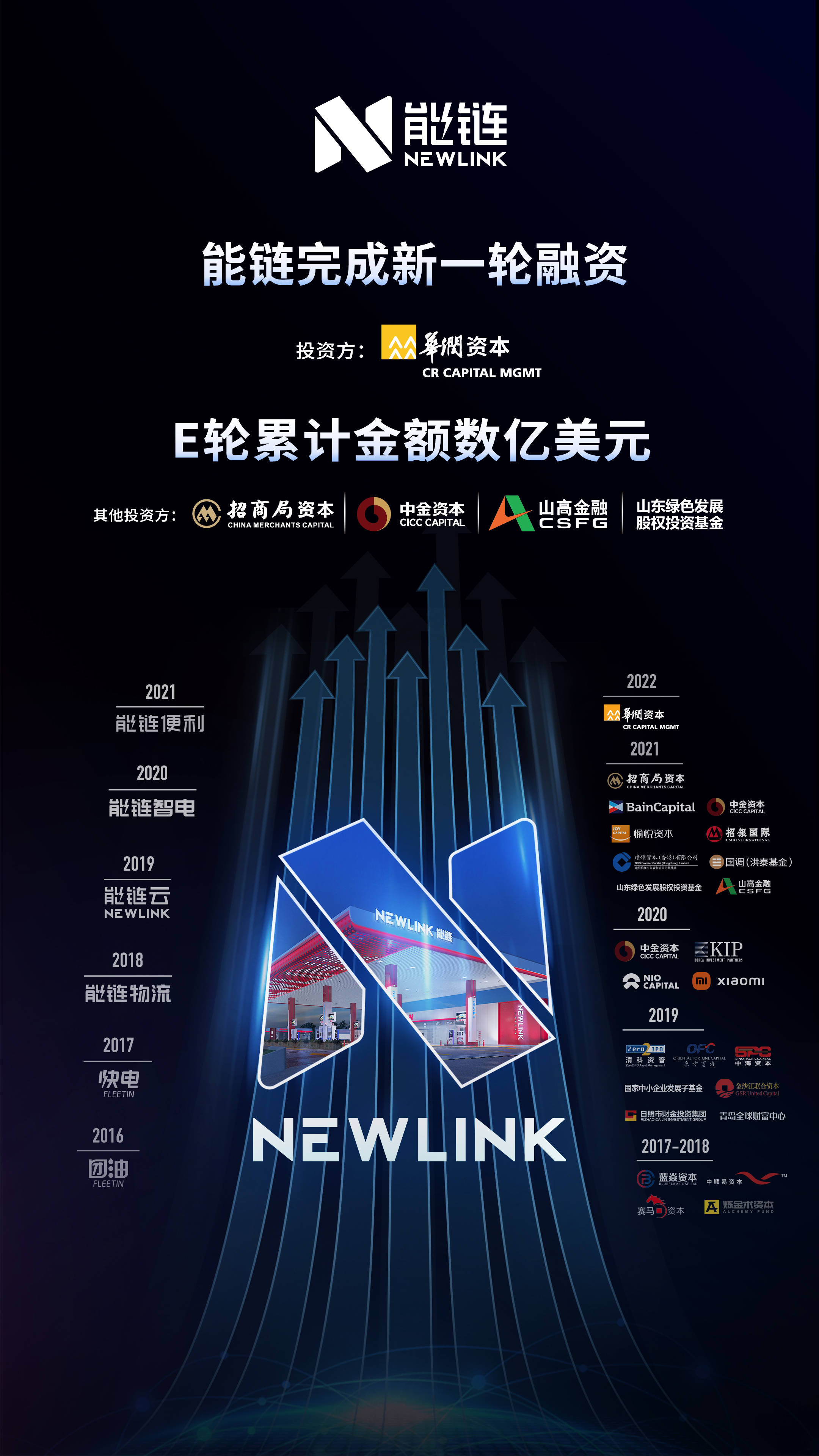 多家VC机构成功募集美元基金 中国AI爆发成重要驱动力