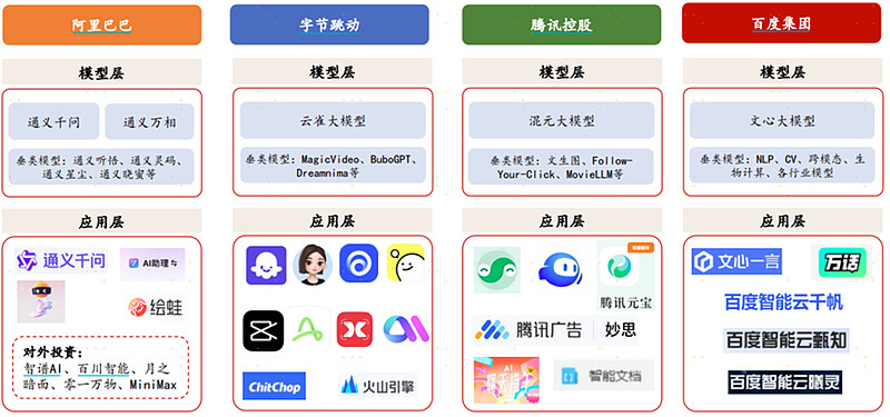 公募掘金2026｜电力“加冕”，储能接棒，AI竞赛新叙事？