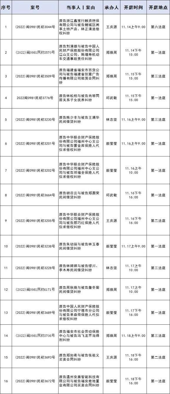 一周保险速览（11.14—11.21）