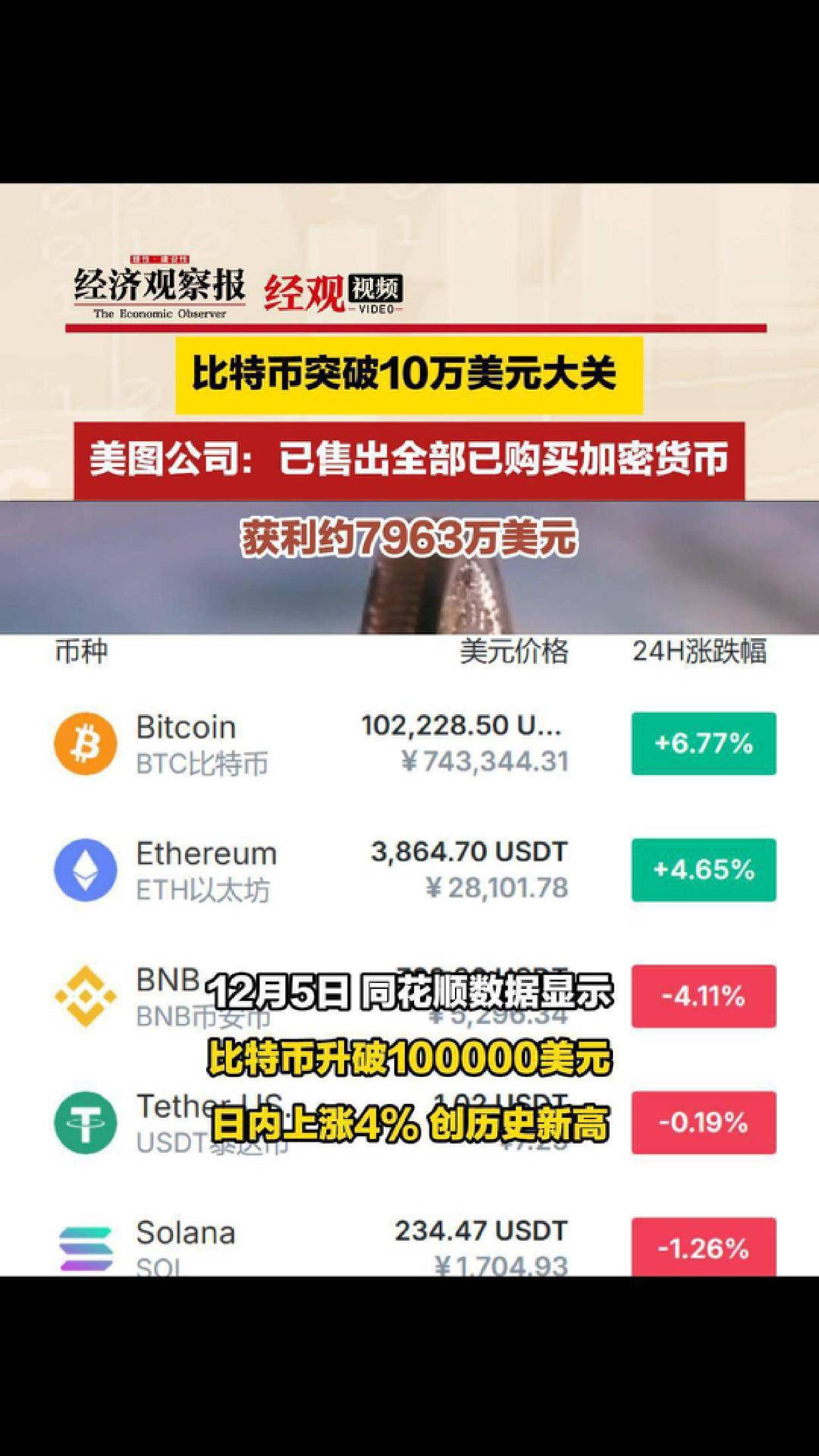 比特币一度跌破8.7万美元！加密货币全网超22万人爆仓