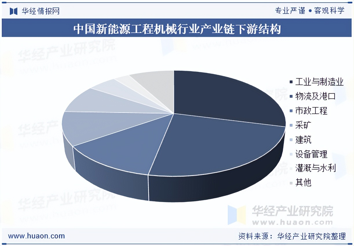 2025-2030年中国硅钢板行业：新能源驱动下的核心投资价值分析_人保服务 ,拥有“如意行”驾乘险，出行更顺畅！